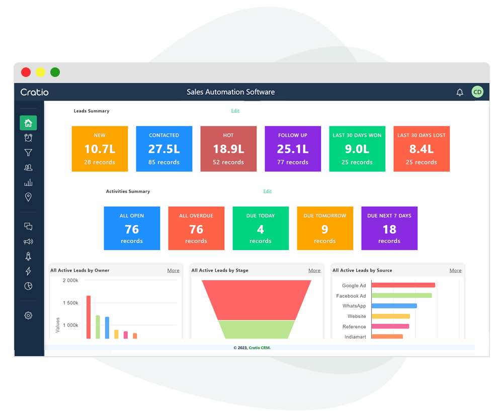 Dashboard-images